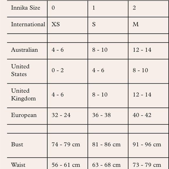 Innika Choo Iva Biig dress scallop frill dress in dusk gingham sz 1 - Picture 15 of 16